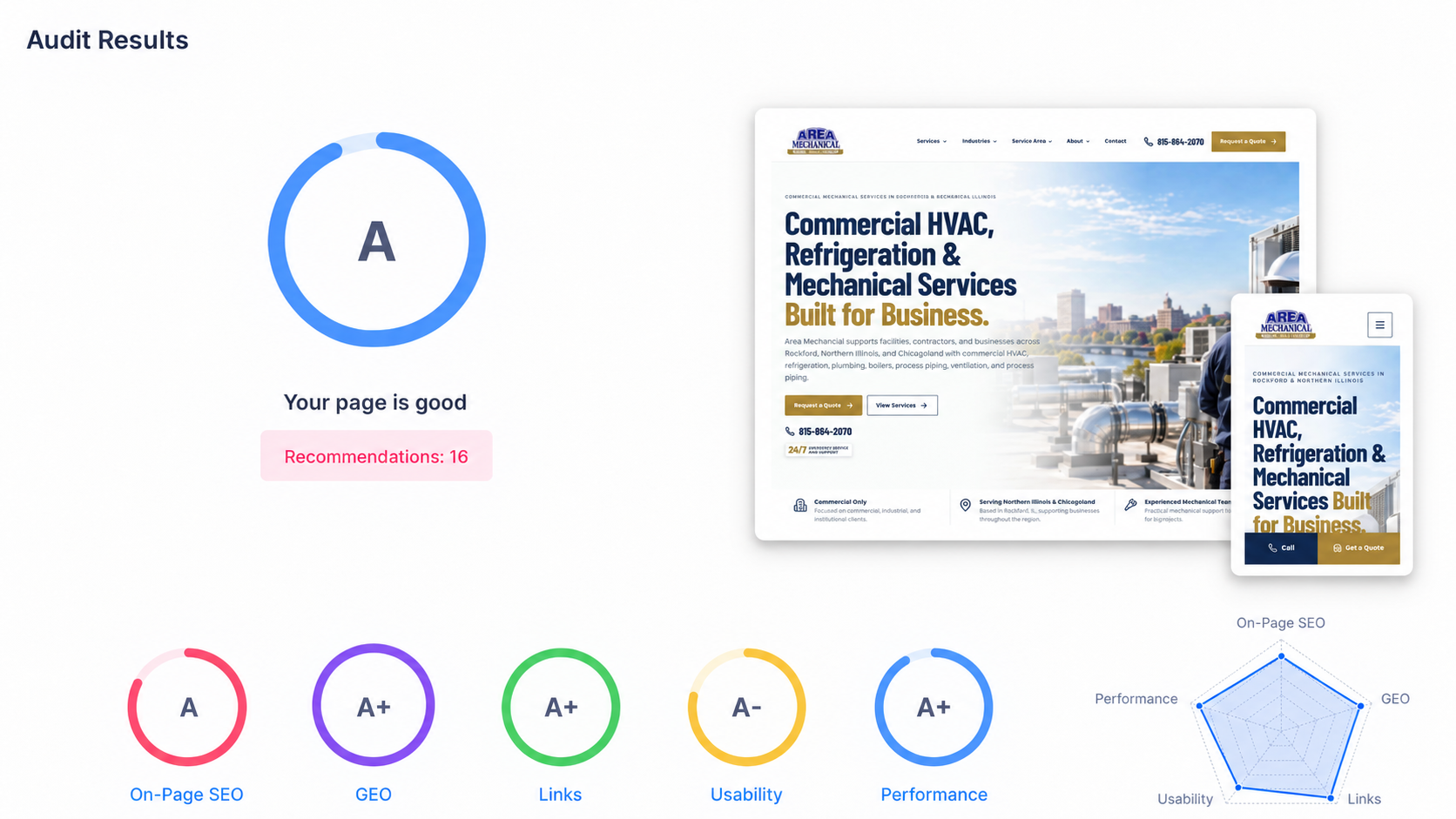 Area Mechanical audit summary with website previews and point-in-time review grades